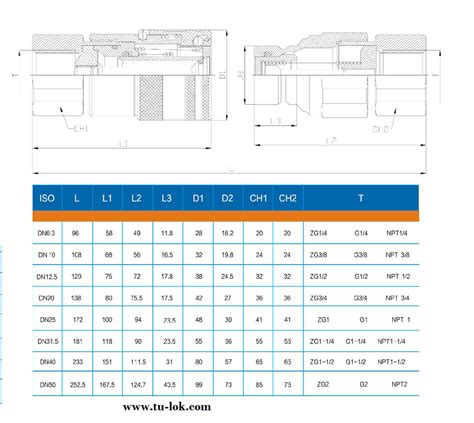 skid steer flat face 90 degree couplers|flat face coupler size chart.